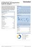 Vontobel Fund - Emerging Markets Equity HC (hedged)