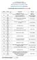 INSEGNANTI DI SCUOLA PRIMARIA CALENDARIO DELLE LEZIONI DI GIUGNO 2017