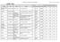 FISICA DI CUTNELL E JOHNSON (LA) - VOLUME 1 (LDM) PERFORMER B1 - PERFORMER B1 VOLUME TWO MULTIMEDIALE (LDM) WITH PET TUTOR