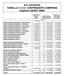 A.S. 2018/2019 TABELLA I-1-2-3: CONTINGENTE COMPENSI (Capitolo U )