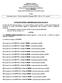 Contro Indicazione omessa : Decreto Legislativo 30 giugno 2003 n. 196, art. 174, comma 9 AVVISO DI VENDITA IMMOBILIARE SENZA INCANTO