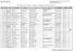 Elenco regionale imprese forestali art. n. 40 DPReg. 274/2012 (Aggiornamento mensile: MAGGIO 2019)