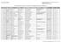 Elenco regionale imprese forestali art. n. 40 DPReg. 274/2012 (Aggiornamento mensile: GENNAIO 2019)
