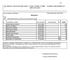 Anno scolastico 2015/2016 Data di riferimento 18/04/2015 Matematica Sede A047 - matematicadocente laureato scuola secondaria II grado