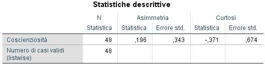 indici di asimmetria e curtosi