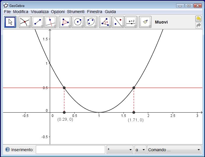 Figura. (x x) ( ) < 0.5 x 4 = ()(x3 + x + x + ) 4.3. Esercizio. Assegnata la funzione f : E R R f(x) = calcolare i iti di f(x) per x da sinistra, per x da destra, per x +, per x.