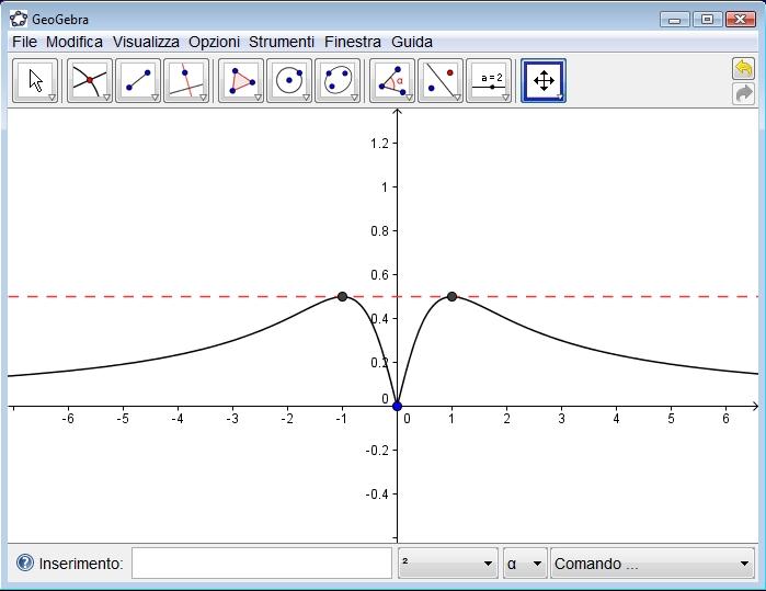 7 Figura 3.