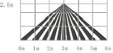 Essendo a basso assorbimento, ha una autonomia quasi doppia rispetto ai normali rilevatori. =-+---+++--PI R TAMPER TAMPER ON/OFF Lente Fig.1 Apparenza Fig.