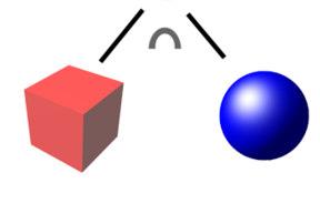 ma( f A, f B ) unioni: min( f A, f B ) B scavi: ma( f A, - f B ) Geometric Solid Modelling / Geometric