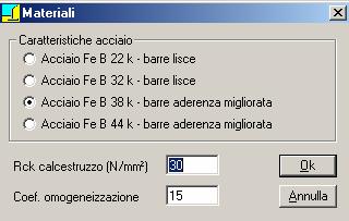 generata dalla presenza di un carico idrostatico sul piano di fondazione.