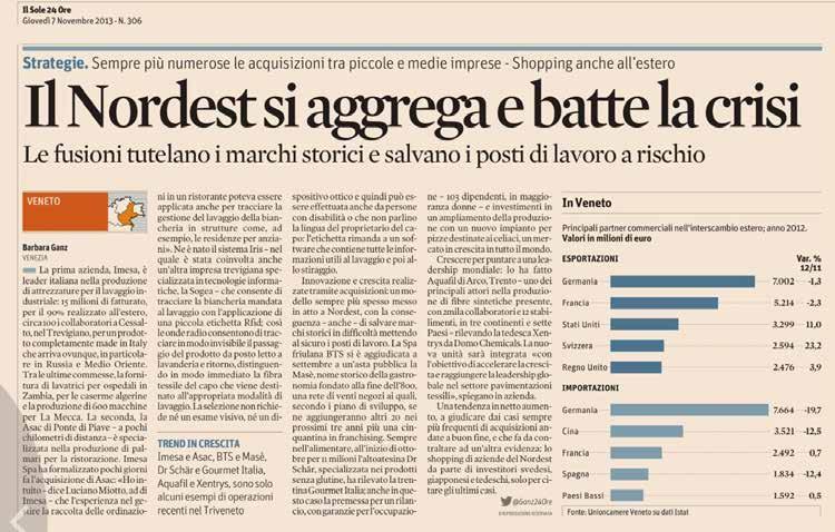 testata Il Sole 24