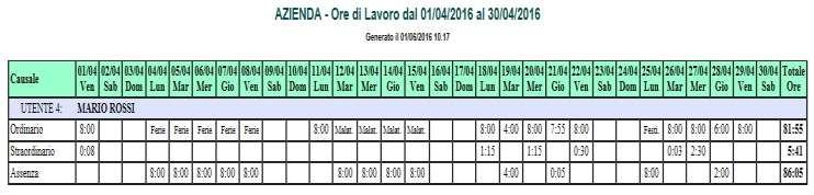 GESTIONE TURNI 5) ESEMPIO DI STAMPA DEL REPORT MENSILE CON MODULO GESTIONE  GESTIONE