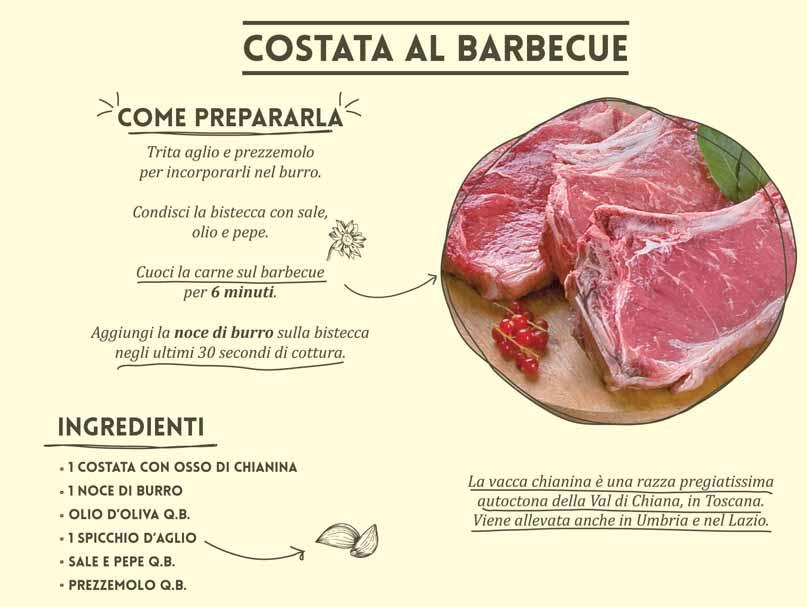 30% Costata con Osso di Chianina 30,90