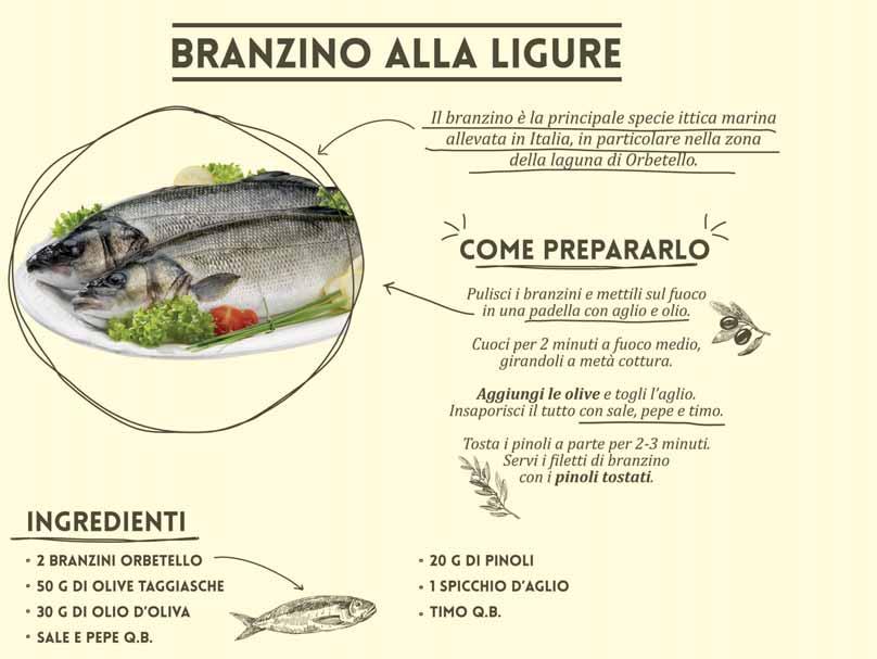 Branzino Orbetello 7,9 1 9 Orata