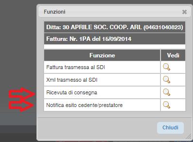 FATTURAZIONE ELETTRONICA Visualizzazione fa#ure, messaggi e ricevute SdI Cliccando sulla lente in corrispondenza di: >>