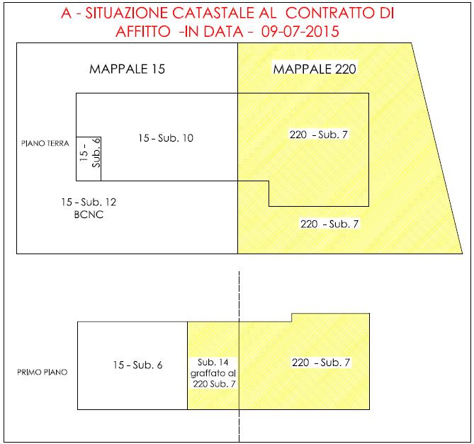 censiti: Catasto dei Fabbricati di Reggio Emilia - Foglio 190 mappale 15 Sub. 14 graffato al mappale 220 Sub.