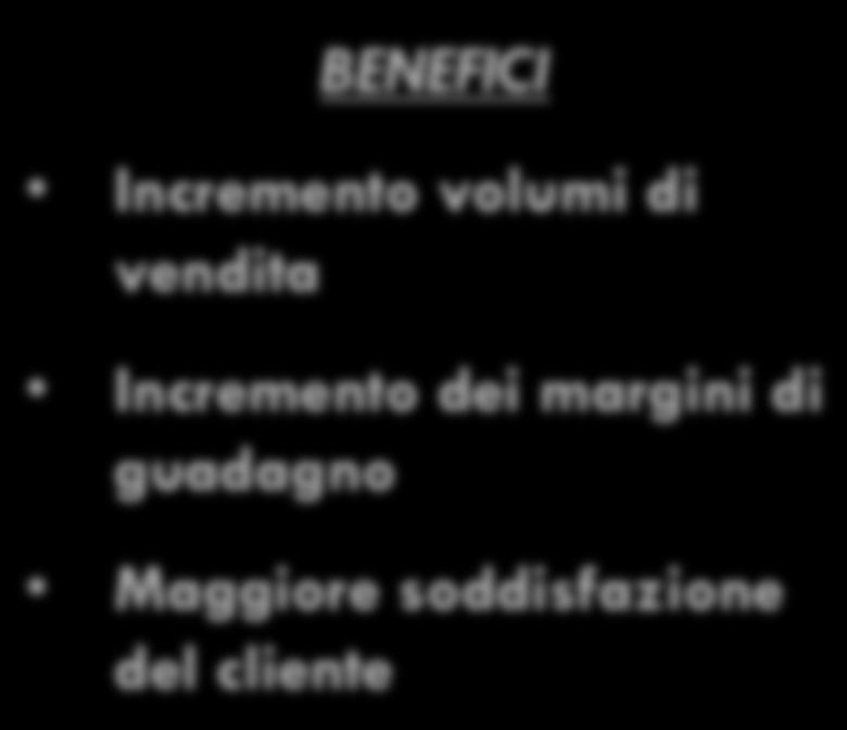 standardizzazione Maggiore complessità dei processi aziendali VS BENEFICI