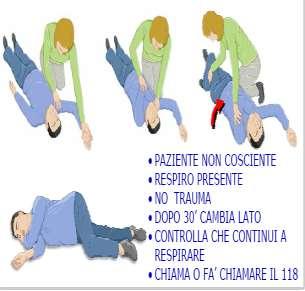 Valuta se respira normalmente GAS (Guarda se il torace si alza e si abbassa, Ascolta se ci sono rumori respiratori, Senti se arriva aria dalla bocca sulla tua