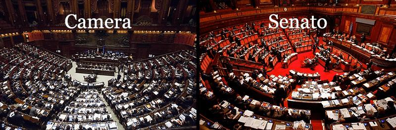 Il bicameralismo perfetto Il Parlamento è formato da due Camere -Camera dei Deputati e Senato