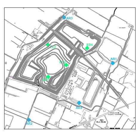 EMISSIONI DIFFUSE ED e AR: Valori medi semestrali anno 2008 Livelli di guardia NH3 100 µg/m3 H2S 150 µg/m3 NH3=8.9 µg/m3 H2S=18 µg/m3 CH4=1.6 mg/m3 CVM= <0,35 µg/m3 NH3=8.