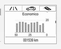 Economico Visualizza lo sviluppo del consumo medio su una distanza di 50 km.