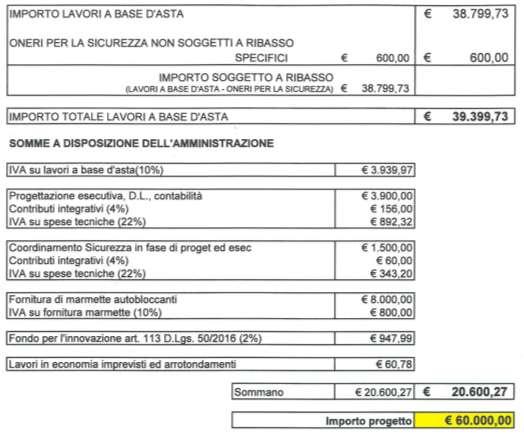 lilpdrtul.avfli.labased'a.sta 'E 33.799.773 IPERMSBURÉZAFDNSOGGETHÀRBASSO SPECIFICI lllfortd5dgg 1TDARlBA$SO y.gp_n_ A_a_5g;uAs1n-ø mfinuu1.in2;g I 3fl.7'!Q.