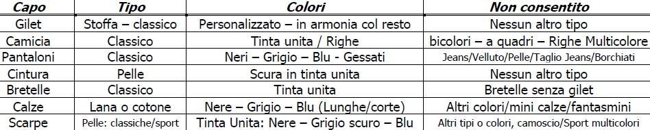 DIVISA INVERNALE (consentita tutto l anno) DIVISA ESTIVA (dal 15 Aprile al 30 settembre) E consentito l uso di camice maniche corte, con o senza gilet, in tinta unita nei colori specificati nella