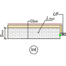 CARATTERISTICHE TERMICHE DEI PONTI TERMICI Descrizione del ponte termico: W - Parete - Telaio Nuovo Codice: Z Tipologia W - Parete - Telaio Trasmittanza termica lineica di calcolo 0,05 W/mK