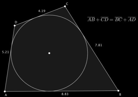 In ogni triangolo l INCENTRO, che è il punto di intersezione delle sue bisettrici, ha la stessa distanza dai lati del triangolo. Proprietà Ogni triangolo si può circoscrivere a una circonferenza.