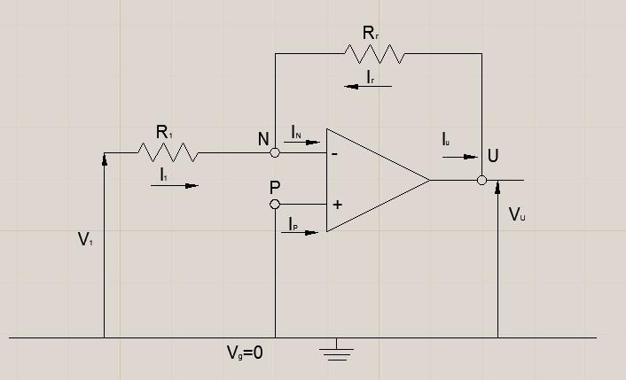 3 AMPLIFICATORE OPERAZIONALE IN CONFIGURAZIONE INVERTENTE Lo schema elettrico di riferimento dell in configurazione invertente è quello sotto riportato con chiaro significato dei simboli Definiamo :