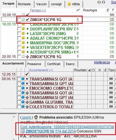 Il codice di autenticazione della ricetta dematerializzata viene