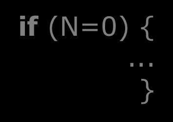 C istruzione di controllo if Errori tipici di programmazione: if (N=0) {.