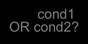 C istruzione di controllo if Se un blocco di istruzioni è controllato da un if con una disgiunzione di due (o più) condizioni (OR logico) cond1 OR cond2?