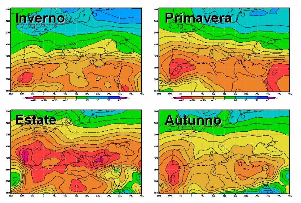 Cambiamento di precipitazione nella regione del Mediterraneo Cambiamento di precipitazione (%) nella regione del Mediterraneo attesa per il periodo 2080-2099 rispetto al periodo di riferimento