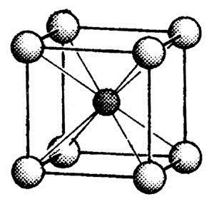 struttura tipo CsCl Cs + Struttura cubica a corpo centrato: ione Cs + al centro