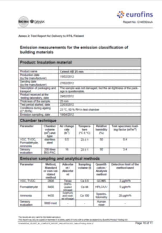 LIMITE CELENIT VOC totali < 300 μg/m3 75 μg/m 3 Formaldeide < 10