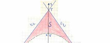 08) In una semicirconferenza di diametro AB = r, si conduca una corda AC tale che l'angolo CAD =.