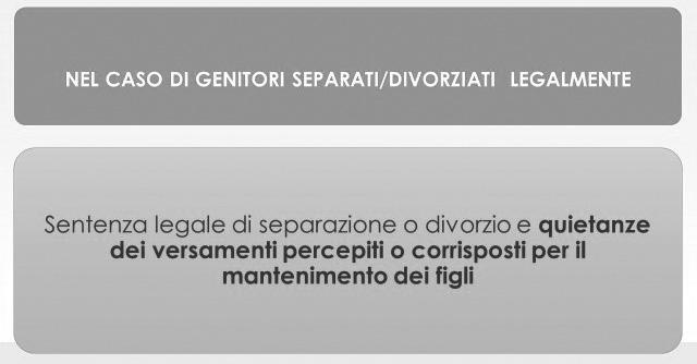 appendice L Attestazione ISEE dell INPS riporta analiticamente anche le eventuali omissioni o difformità (AN- NOTAZIONI), relative ai dati autodichiarati dal richiedente e all esistenza non