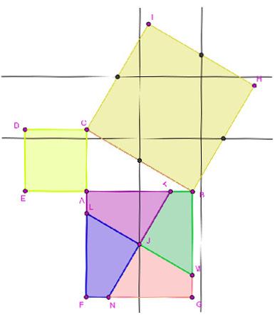 Fig.3 Fi Fig.4 Osservando l oracolo di Margherita, abbiamo visto che i segmenti che suddividono il quadrato grande partono dai punti medi dei lati.