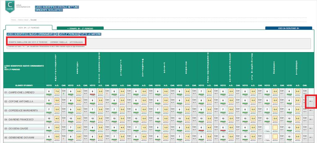 La chiusura dello scrutinio di una classe deve essere comunicata alla segreteria che provvederà a ufficializzare i dati inseriti importandoli nel programma Alunni. 1.