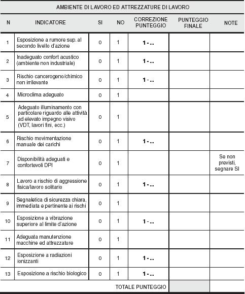 Pagina 16 di 25 C.