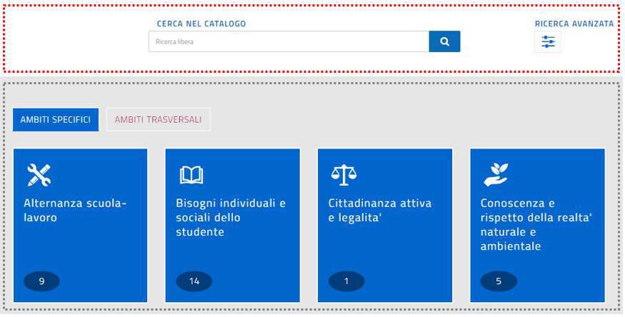 Il Catalg Il catalg delle iniziative frmative è il punt di incntr tra l fferta dei crsi prpsti dai diversi sggetti ergatri e la dmanda dei dcenti per accrescere la prpria frmazine prfessinale.