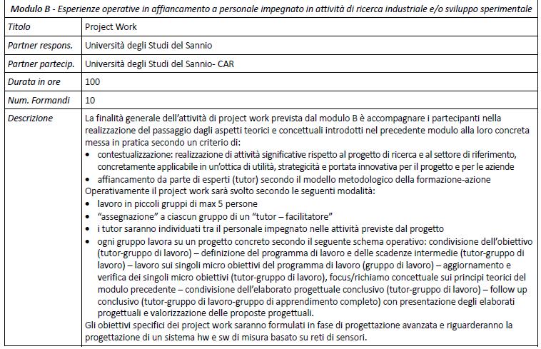 Obiettivo Formativo 2