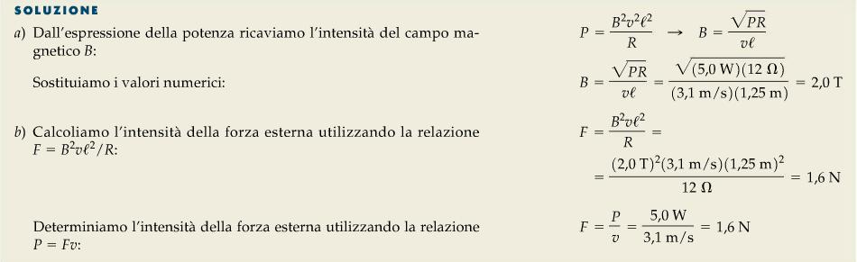 La fem indotta è E = # % & 6.