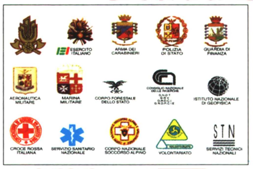 26 Servizio Nazionale di Protezione Civile: Strutture Operative Nazionali Vigili del Fuoco Forze Armate Forze dell Ordine Corpo Forestale dello Stato
