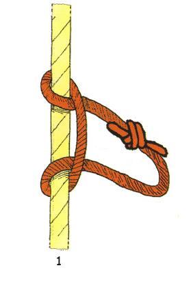 NODO PRUSIK UTILIZZO: ESECUZIONE: serve nella costruzione della corda fissa e