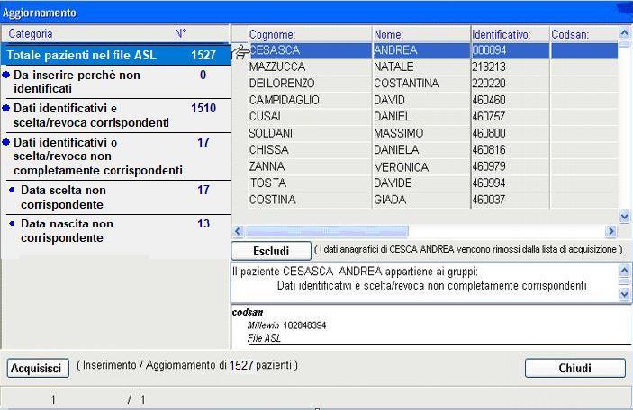 Al termine del processo sarà possibile continuare con la procedura di verifica ed acquisizione dei dati ricevuti IMPORTANTE!