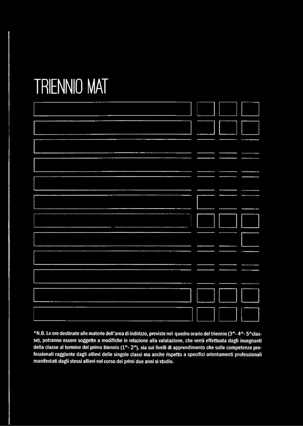 effettuata dagli insegnanti della classe al termine del primo