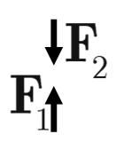 Forza fra due fili percorsi da corrente Abbiamo iniziato la trattazione della magnetostatica citando la legge di Ampère sulla forza fra due fili percorsi da corrente (vedi diapositiva 23 724 )