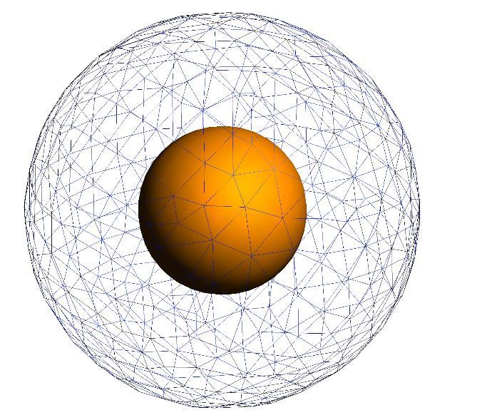 La materia è formata da atomi e molecole Modello di Bohr Rappresentazione più